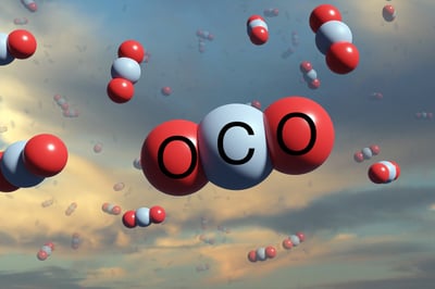 Vers 2050 : Quatre visions futures pour réaliser la neutralité carbone